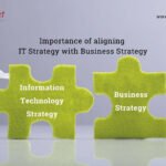 Align-IT-with-Business-Strategy